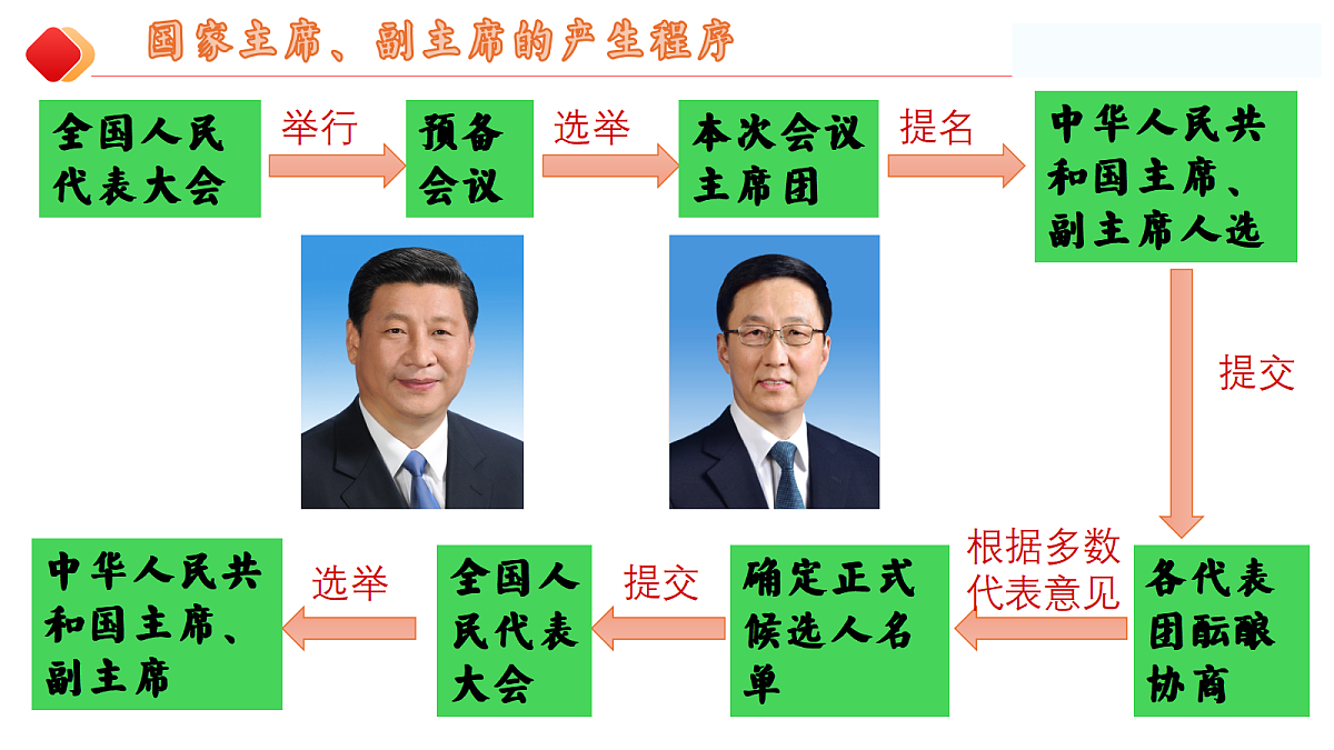 18345492第8页