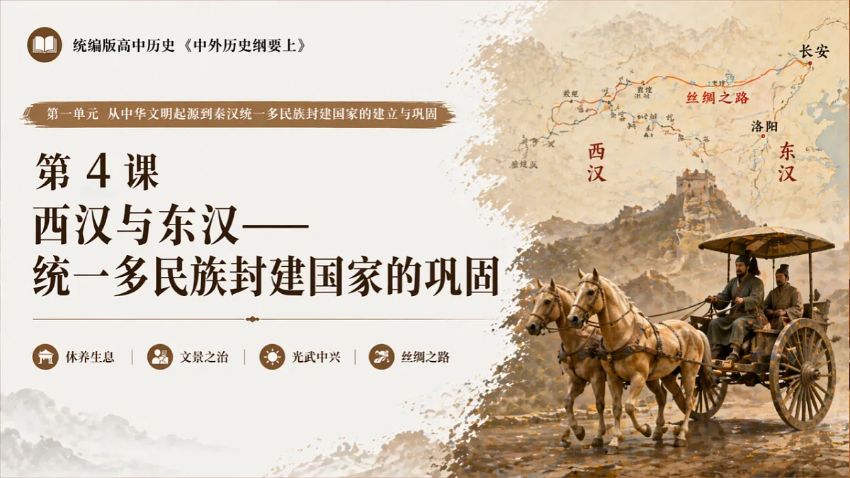 【同步课件】第四课 （第1课时）西汉与东汉--统一多民族封建国家的巩固第1页