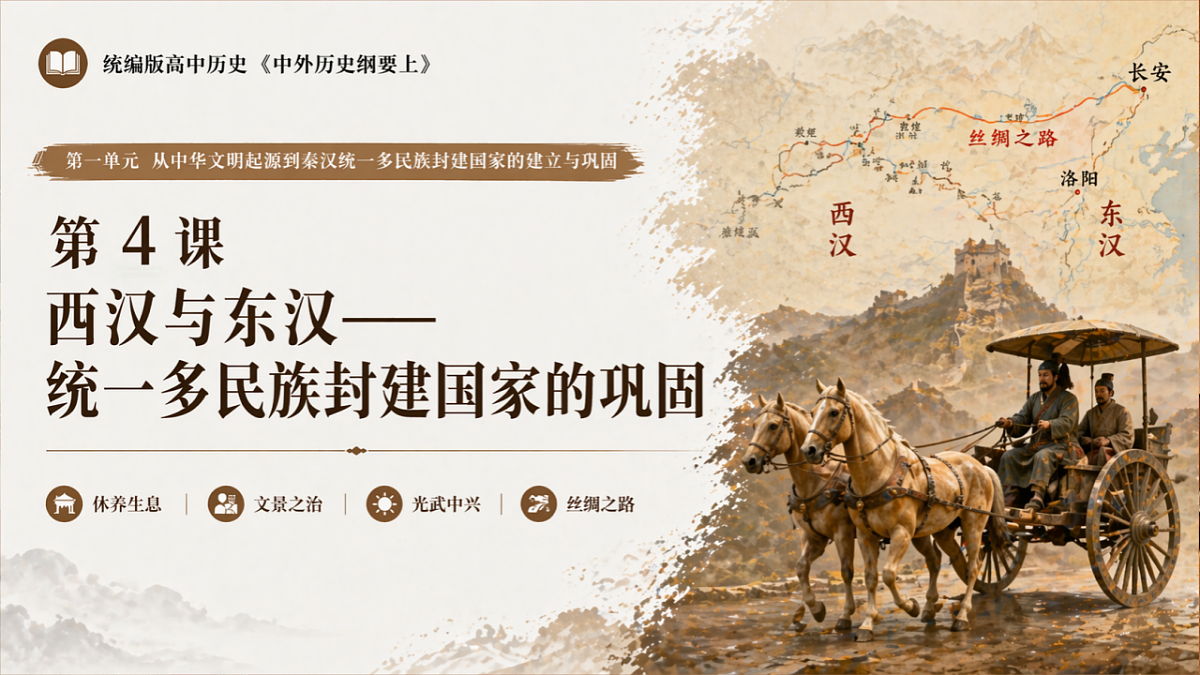 【同步课件】第四课 （第1课时）西汉与东汉--统一多民族封建国家的巩固第1页