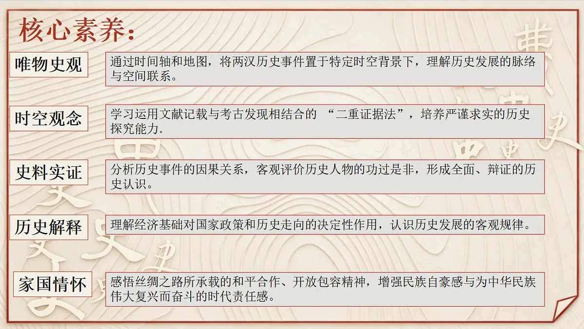 【同步课件】第四课 （第1课时）西汉与东汉--统一多民族封建国家的巩固第3页