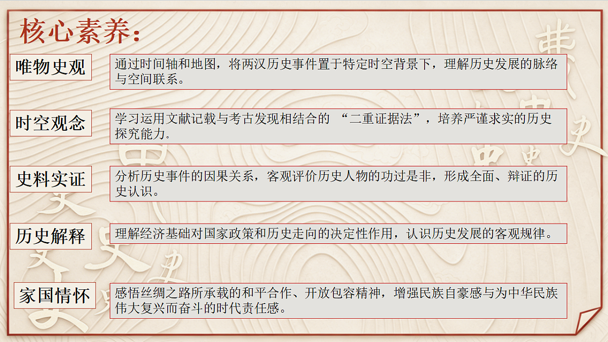 【同步课件】第四课 （第1课时）西汉与东汉--统一多民族封建国家的巩固第3页