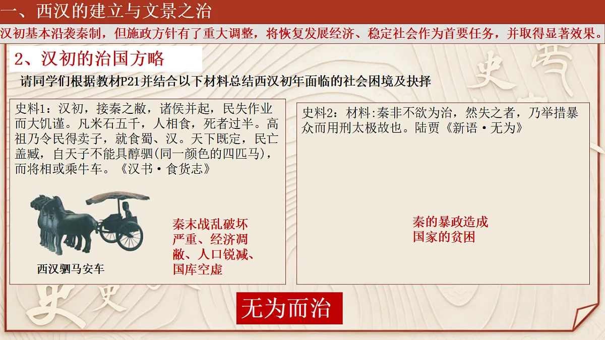 【同步课件】第四课 （第1课时）西汉与东汉--统一多民族封建国家的巩固第7页