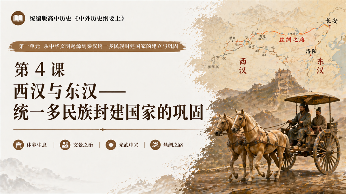 【同步课件】第四课 （第2课时）西汉与东汉--统一多民族封建国家的巩固第1页