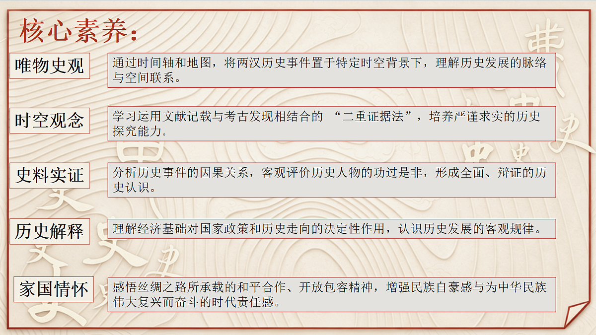 【同步课件】第四课 （第2课时）西汉与东汉--统一多民族封建国家的巩固第2页