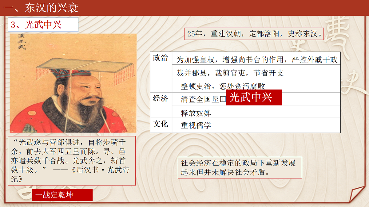 【同步课件】第四课 （第2课时）西汉与东汉--统一多民族封建国家的巩固第8页