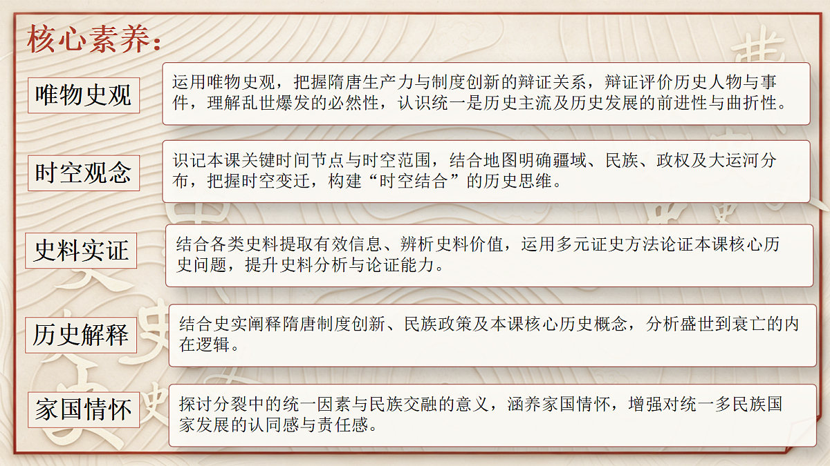 【同步课件】第六课 从隋唐盛世到五代十国2026-2027 学年统编版高中历史《中外历史纲要上》第4页