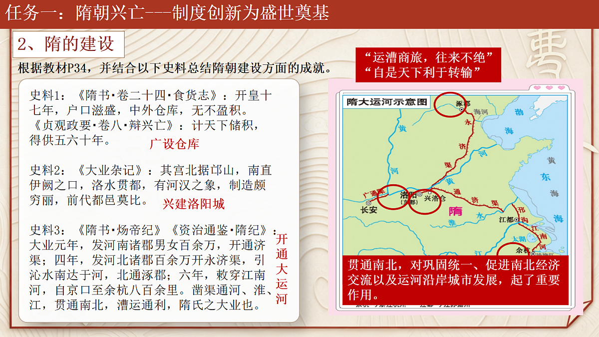 【同步课件】第六课 从隋唐盛世到五代十国2026-2027 学年统编版高中历史《中外历史纲要上》第7页