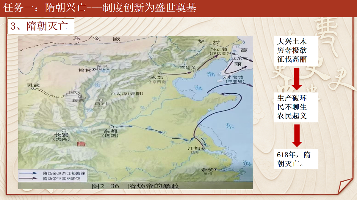 【同步课件】第六课 从隋唐盛世到五代十国2026-2027 学年统编版高中历史《中外历史纲要上》第8页