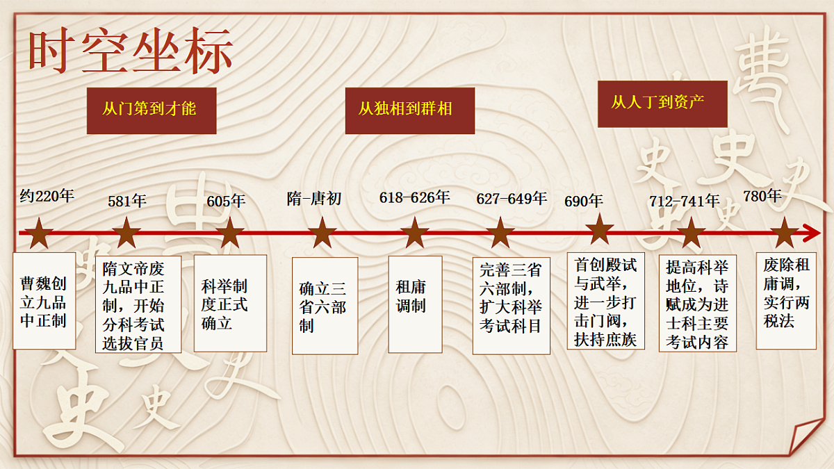 18346260第5页