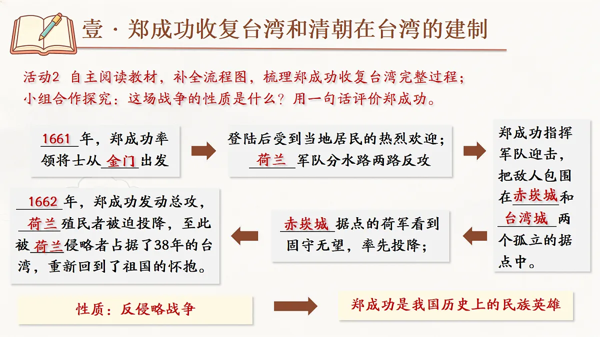 18346442第6页