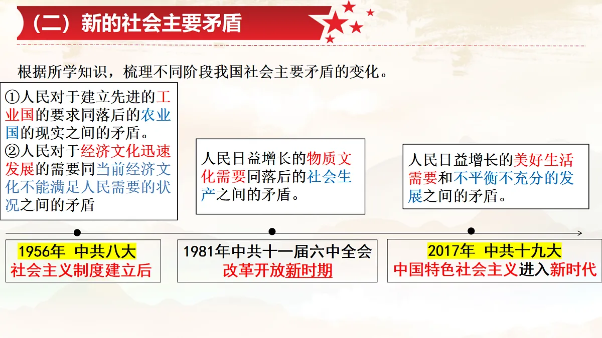 18346447第7页