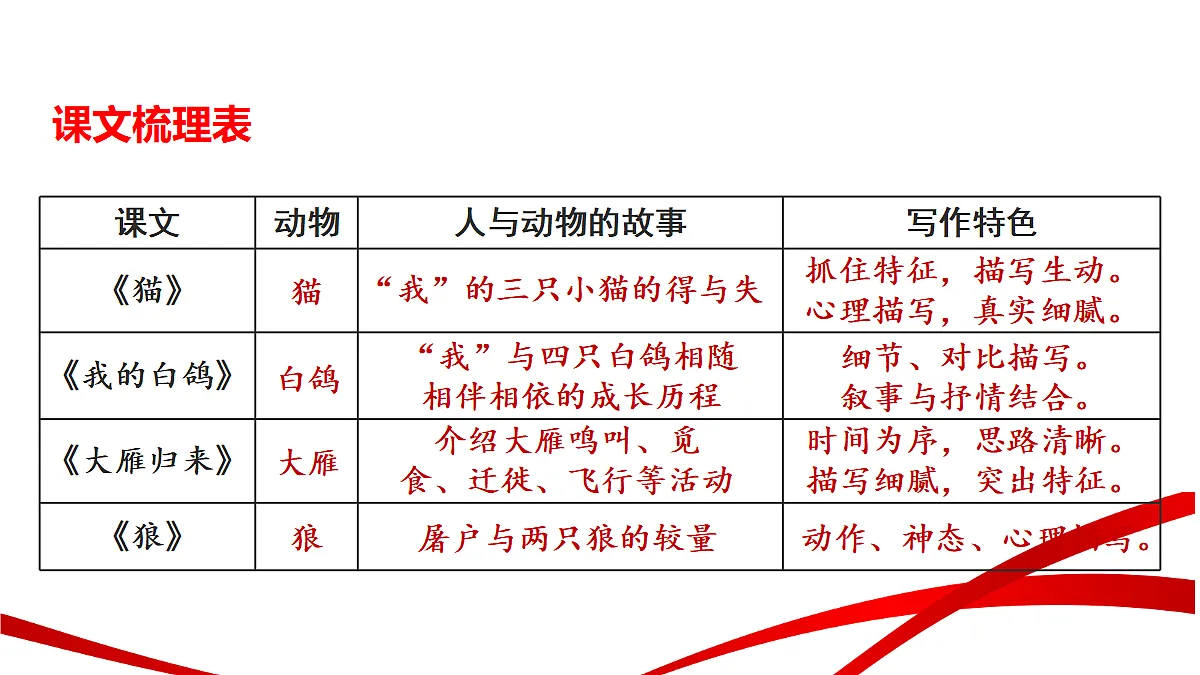 18346616第6页