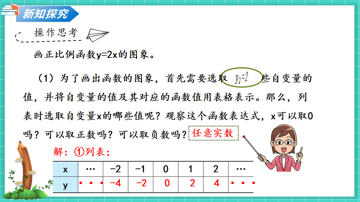 4.3 一次函数的图象（第1课时 ）（课件）第7页