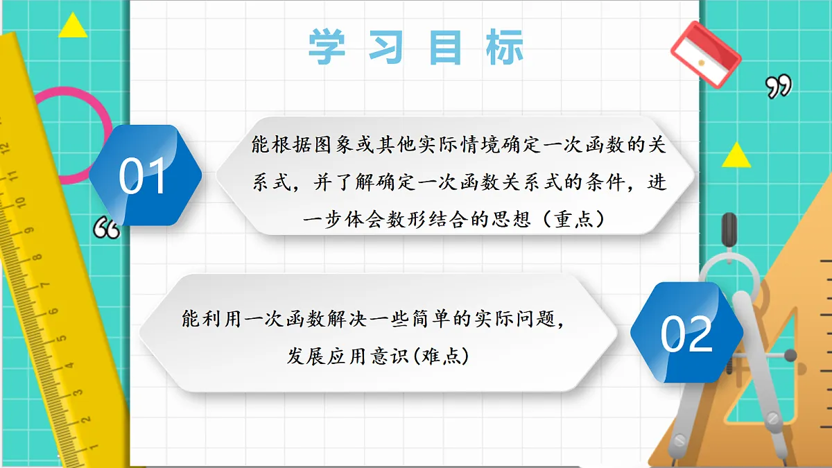 4.4一次函数的应用（第1课时）（课件）第3页