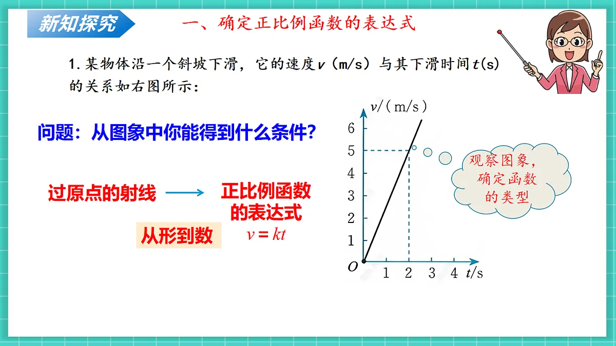 4.4一次函数的应用（第1课时）（课件）第8页