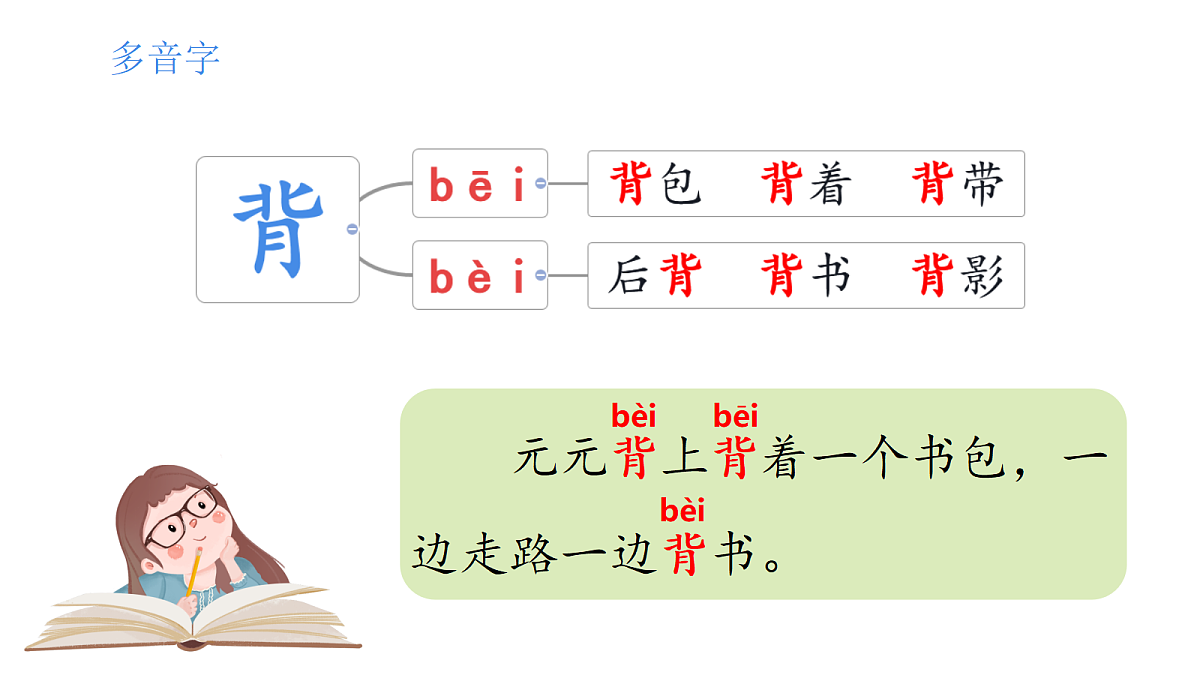 18347415第6页