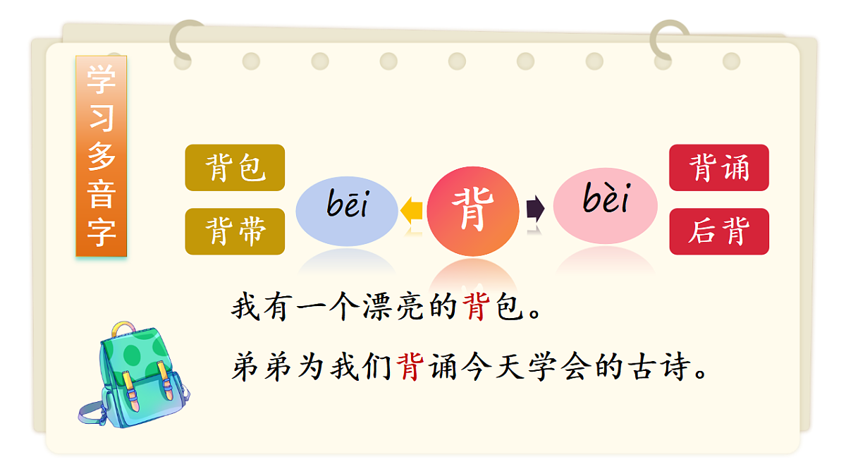 18347417第5页