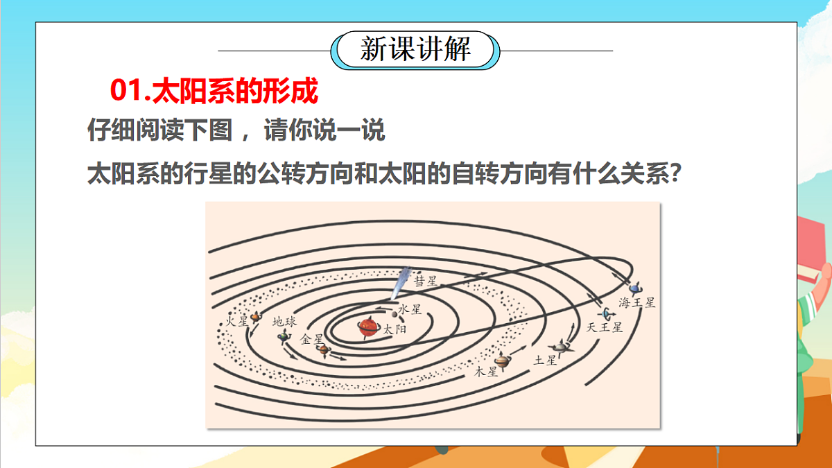 浙教版科学九下1.2《太阳系的形成和恒星的演化》（教学课件）第4页