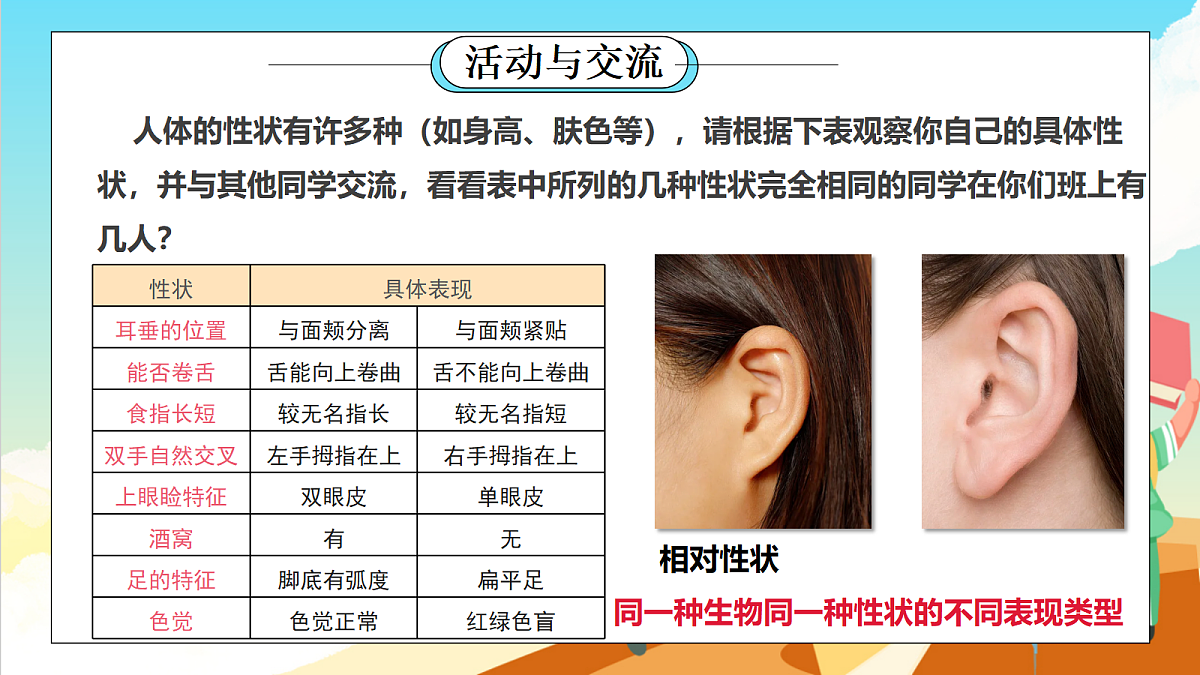 浙教版科学九下1.5 《遗传与进化》（教学课件）第5页