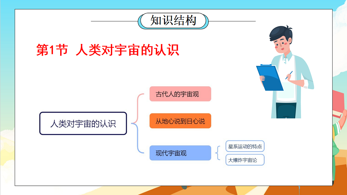 浙教版科学九下第1章 《演化的自然》（单元复习课件）第2页