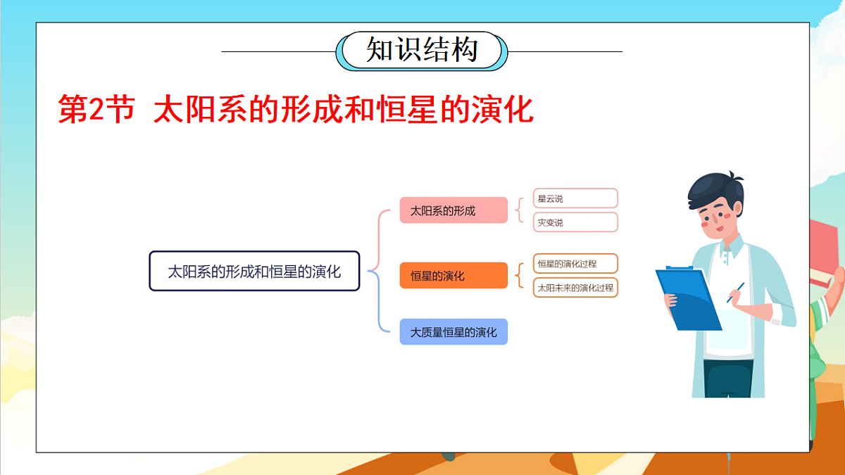 浙教版科学九下第1章 《演化的自然》（单元复习课件）第6页