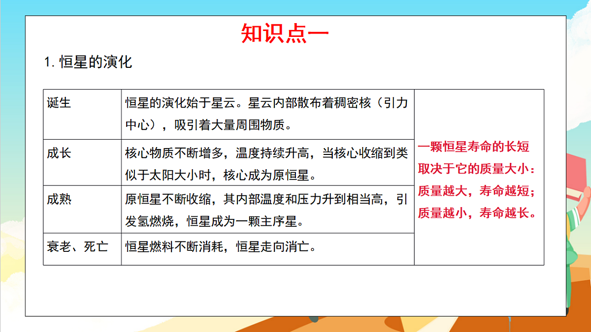 浙教版科学九下第1章 《演化的自然》（单元复习课件）第7页