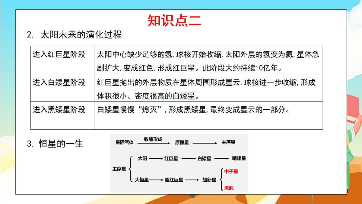 浙教版科学九下第1章 《演化的自然》（单元复习课件）第8页