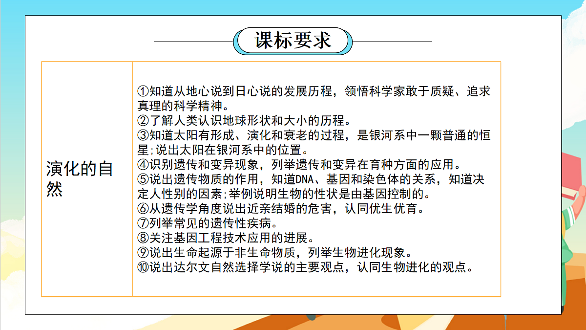 浙教版科学九下第1章 《演化的自然》（单元解读课件)第2页
