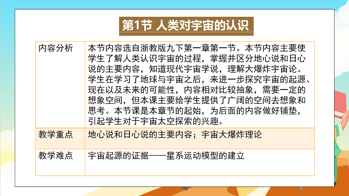 浙教版科学九下第1章 《演化的自然》（单元解读课件)第6页