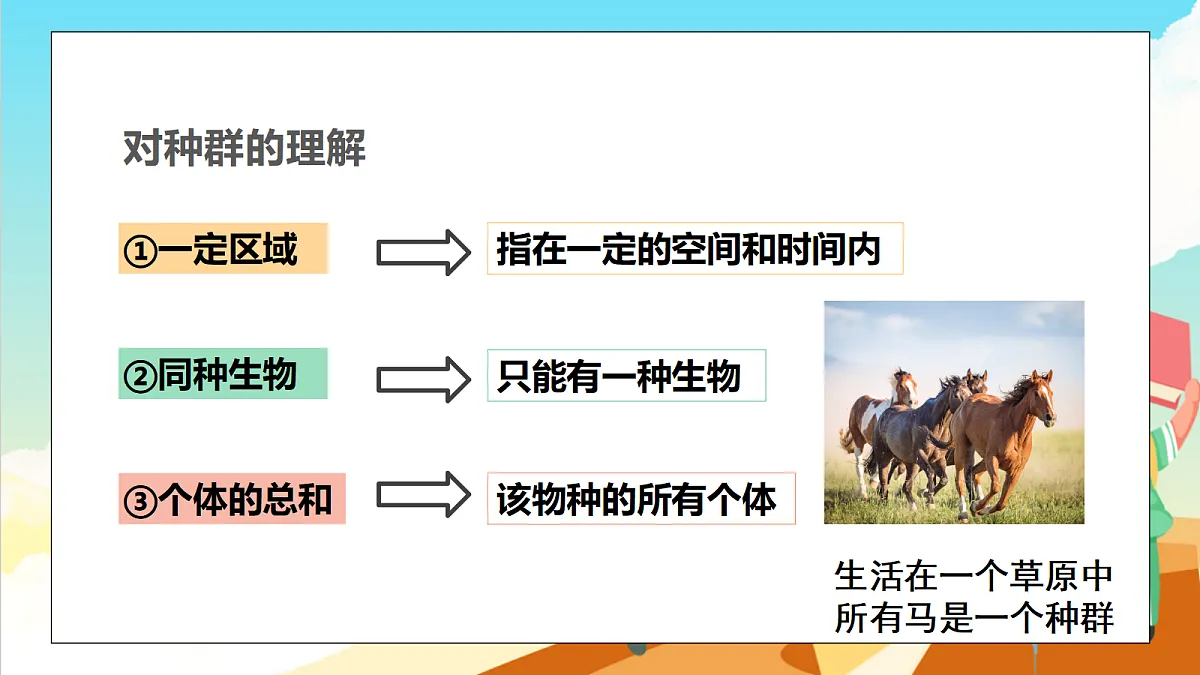 浙教版科学九下2.2 《种群》（教学课件）第6页