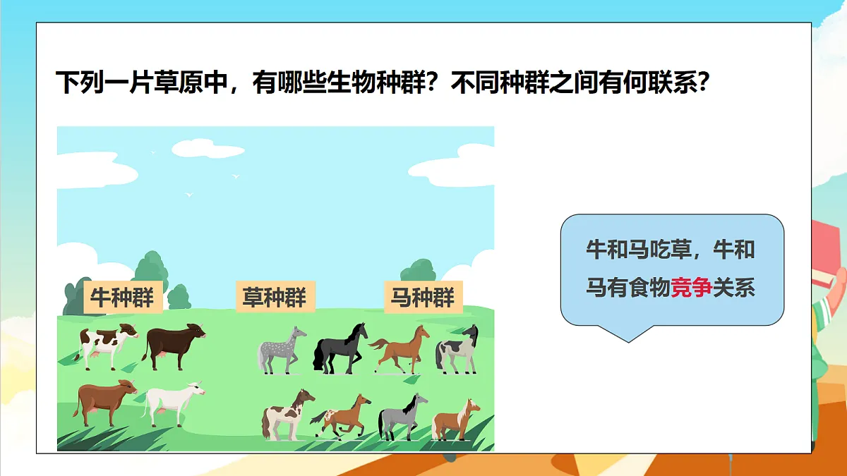 浙教版科学九下2.3《生物群落》（教学课件）第3页