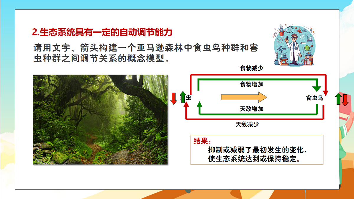 浙教版科学九下2.5 《生态系统的稳定性》（教学课件）第6页