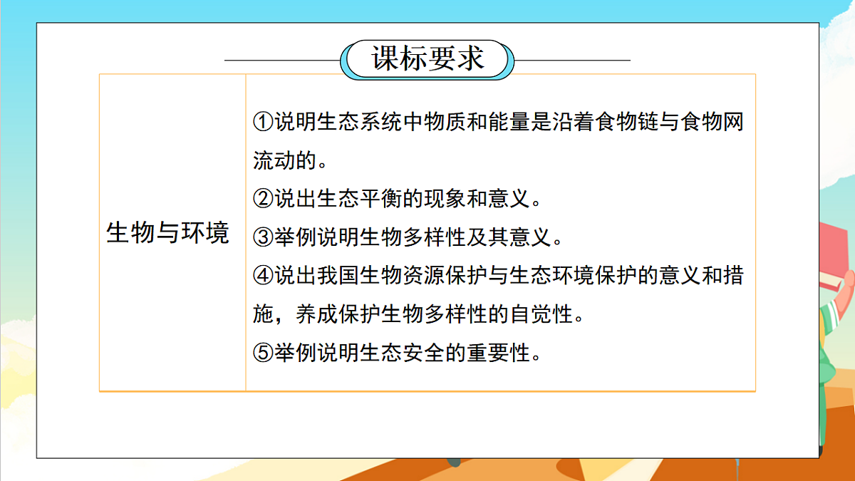 浙教版科学九下第2章 《生物与环境》（单元解读课件）第2页