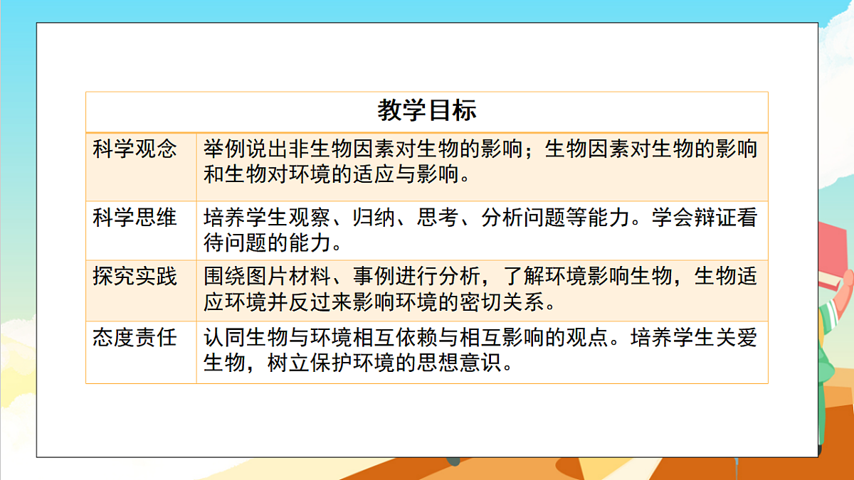 浙教版科学九下第2章 《生物与环境》（单元解读课件）第7页