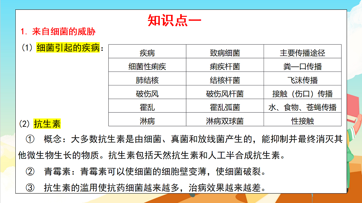 浙教版科学九下第3章 《人的健康》（单元复习课件）第8页