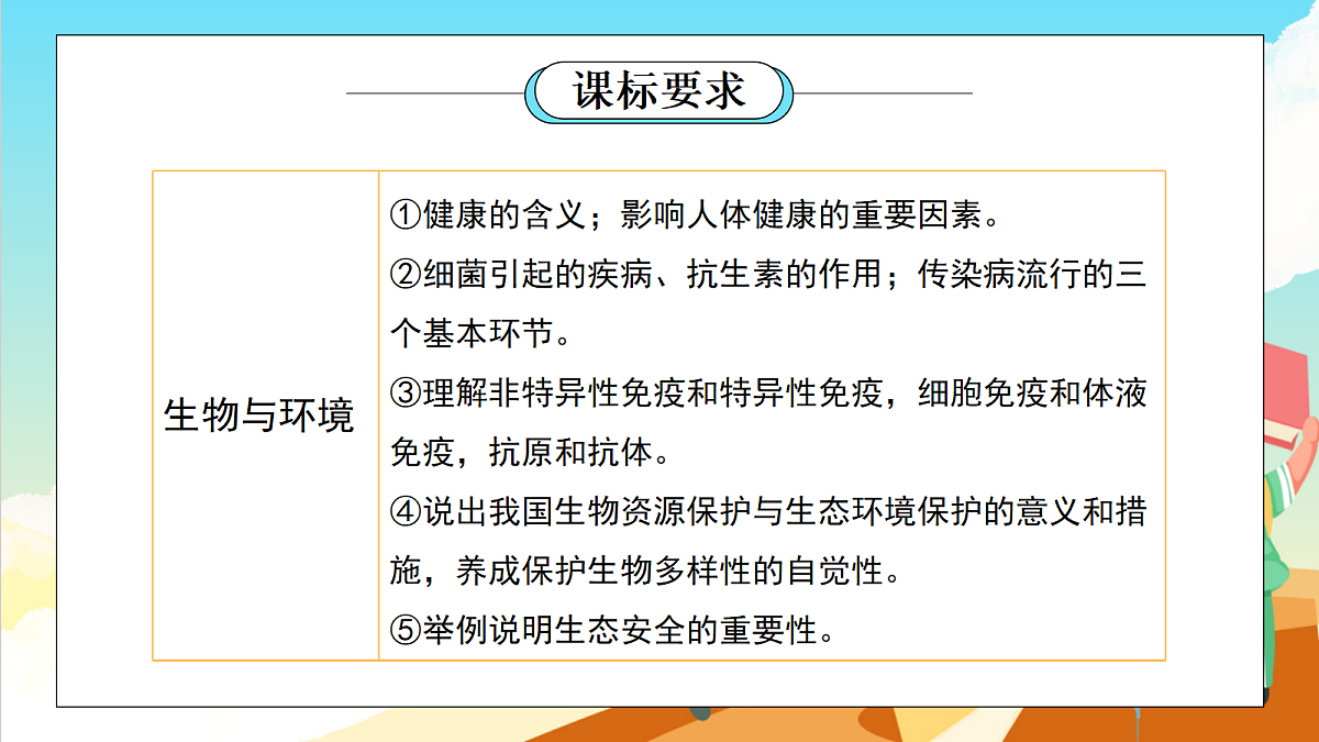 浙教版科学九下第3章 《人的健康》（单元解读课件）第2页