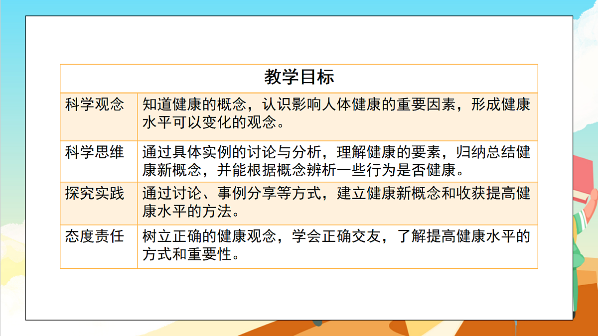 浙教版科学九下第3章 《人的健康》（单元解读课件）第7页