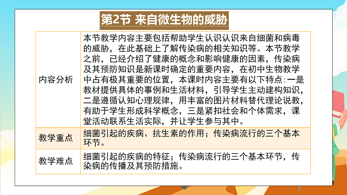 浙教版科学九下第3章 《人的健康》（单元解读课件）第8页