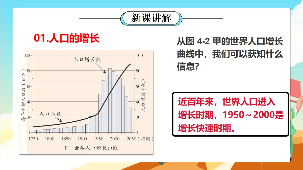 浙教版科学九下4.1 《人类发展与环境问题》（教学课件）第4页
