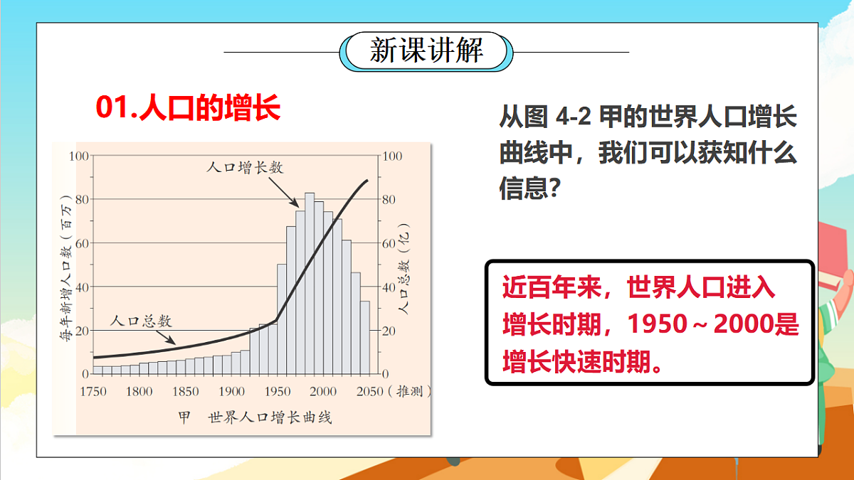 浙教版科学九下4.1 《人类发展与环境问题》（教学课件）第4页