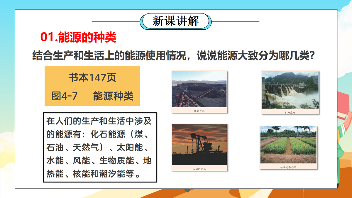 浙教版科学九下4.2 《能源及其利用》（教学课件）第3页