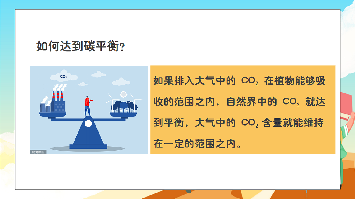 浙教版科学九下4.3 《低碳生活》（教学课件）第5页