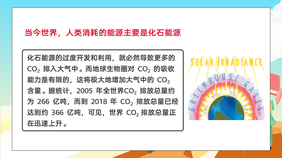 浙教版科学九下4.3 《低碳生活》（教学课件）第7页