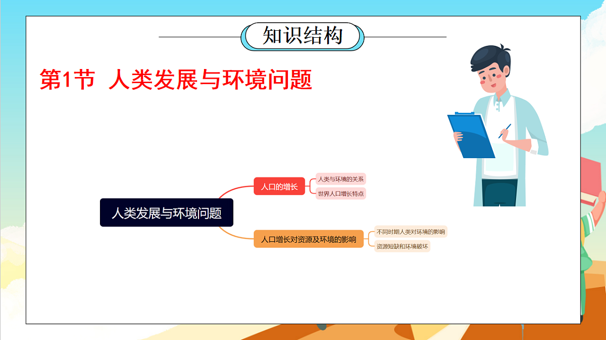 浙教版科学九下第4章《可持续发展》（单元复习课件）第2页