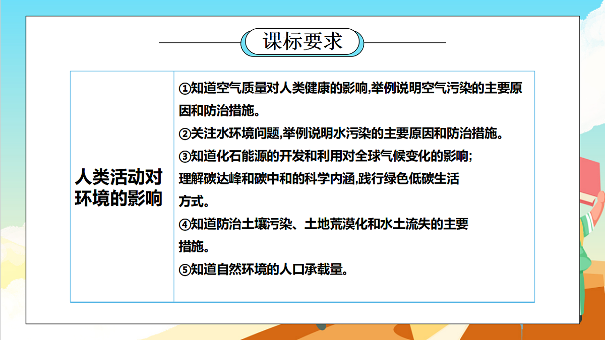 浙教版科学九下第4章《可持续发展》（单元解读课件）第2页
