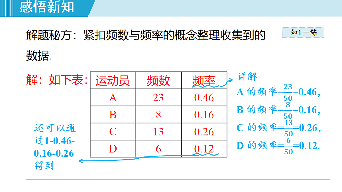 18347614第7页