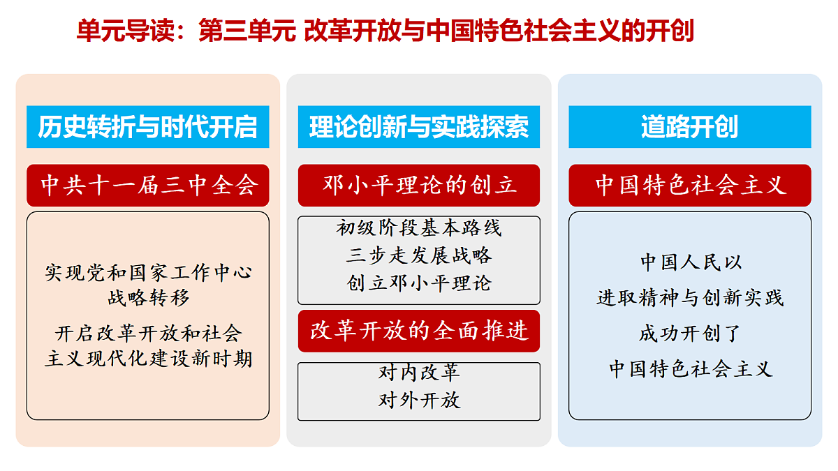 18347622第1页