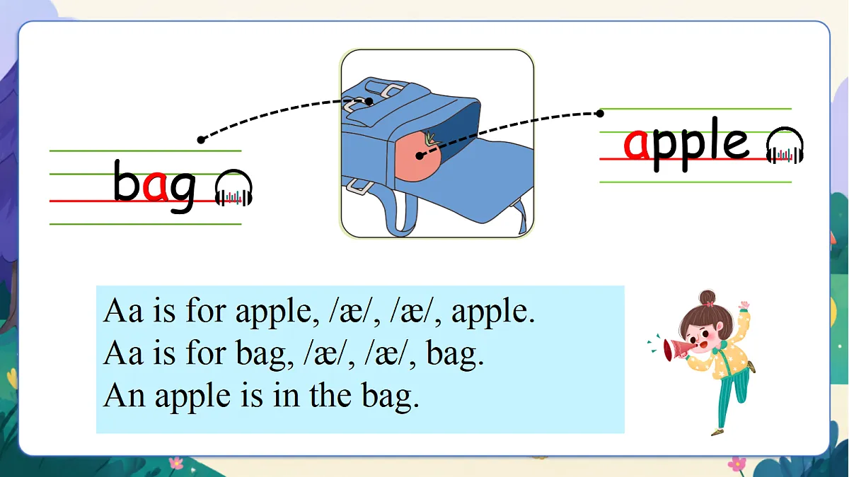 （新教材）人教版PEP英语三上Unit 1 《Making friends》 PA Letters and sounds课件第8页