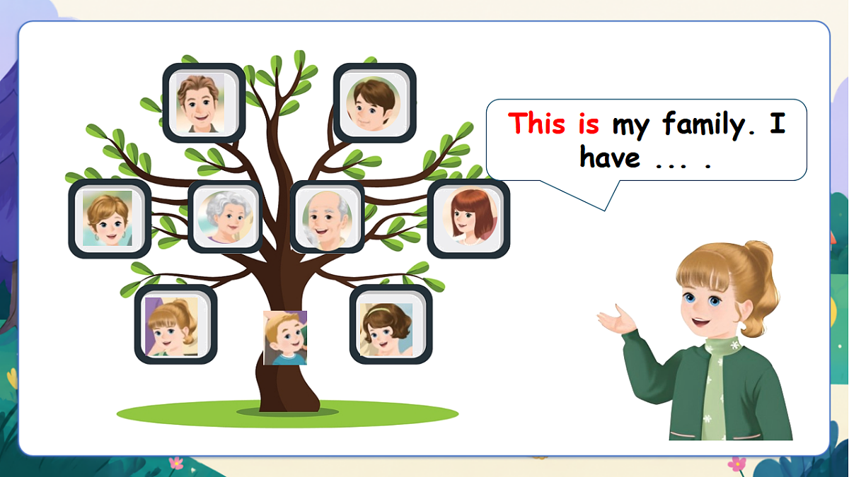 （新教材）人教版PEP英语三上Unit 2 《Different families》 PB Start to read & PC Project & PC Reading time课件第6页