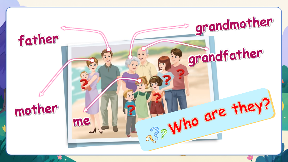 （新教材）人教版PEP英语三上Unit 2 《Different families》PB Let's learn 课件第7页